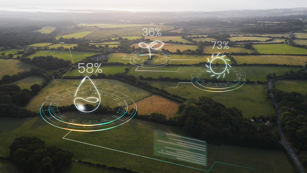 Climate Solutions Use Cases